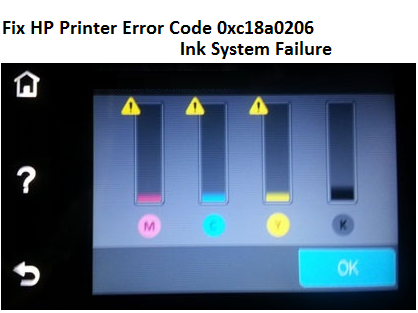 khắc phục lỗi 0xc18a0206 Ink System Failure